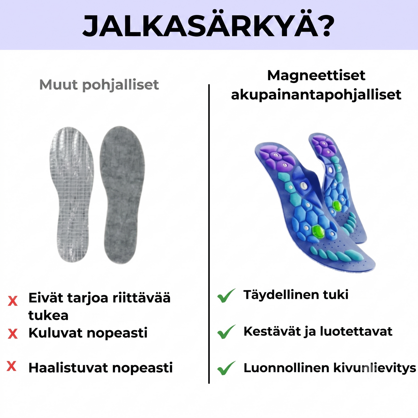 Medivital magneettiset akupainantapohjalliset