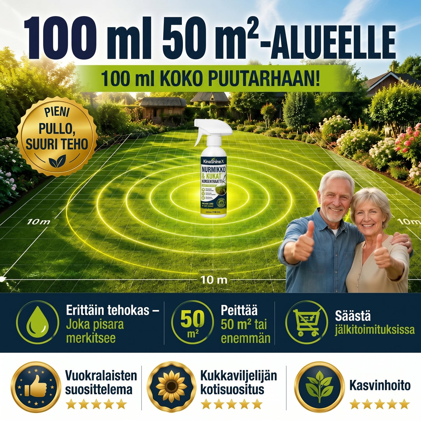 Rikkaruohonpoistaja puutarhaan
