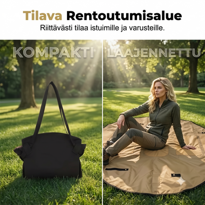 Vedenpitävä matkalaukku ja piknikmatto 2-in-1