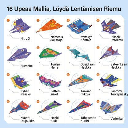 Paperilennokkien rakennussarja 10 mallilla