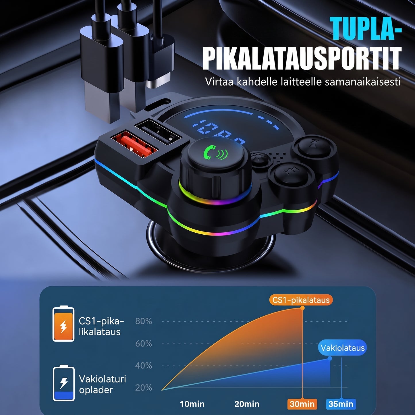 FM Bluetooth -lähetin autoon handsfree-puheluilla