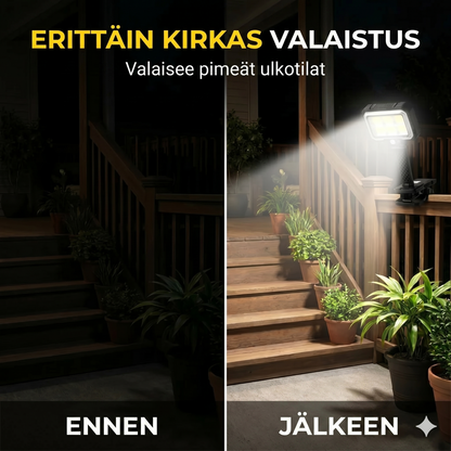 Aurinkokennoulkovalo – napsauta se kiinni ja puutarhasi loistaa ilmaiseksi!