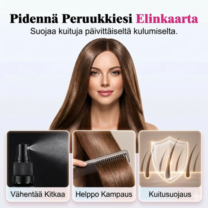 Hiuslakka peruukkien suoristamiseen ja silottamiseen
