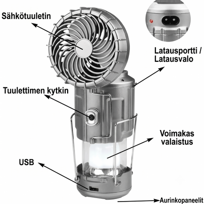 Aurinkokäyttöinen retkeilylamppu tuulettimella ja varavirtalähteellä