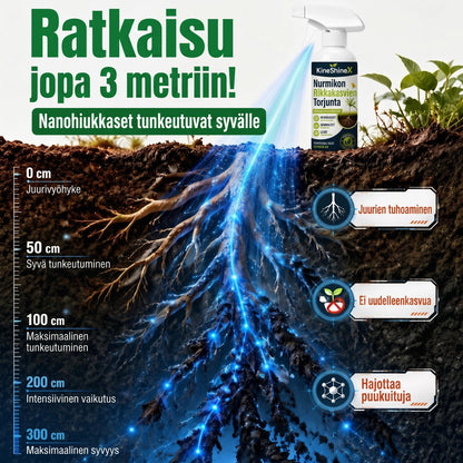 Rikkaruohonpoistaja puutarhaan