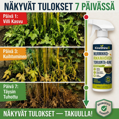 Rikkaruohonpoistaja puutarhaan