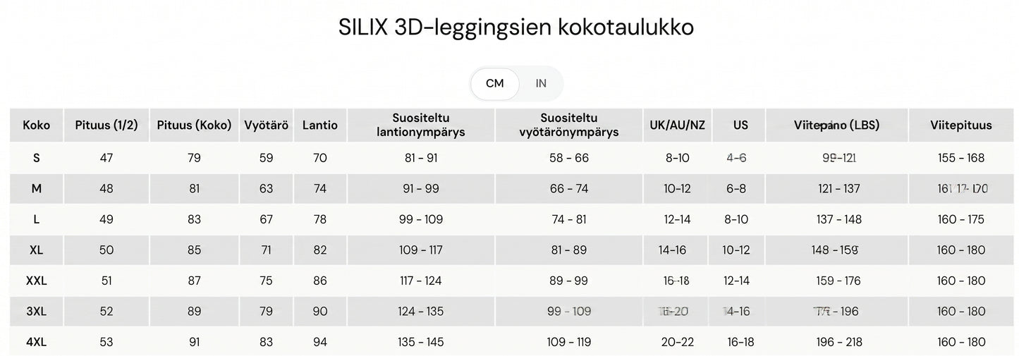 3D Sculpt muotoilevat leggingsit