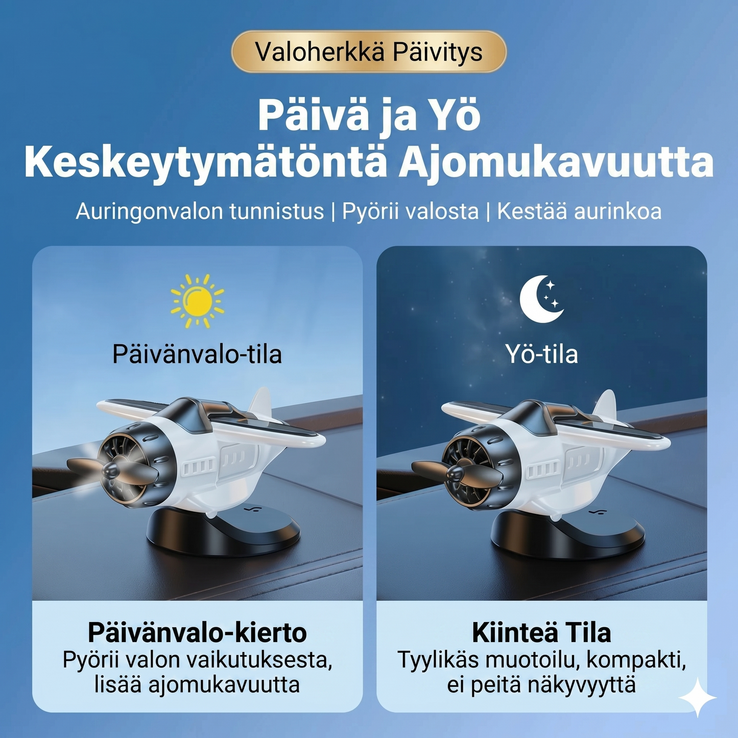 Lentokonemalli auton koristeluun, jossa on