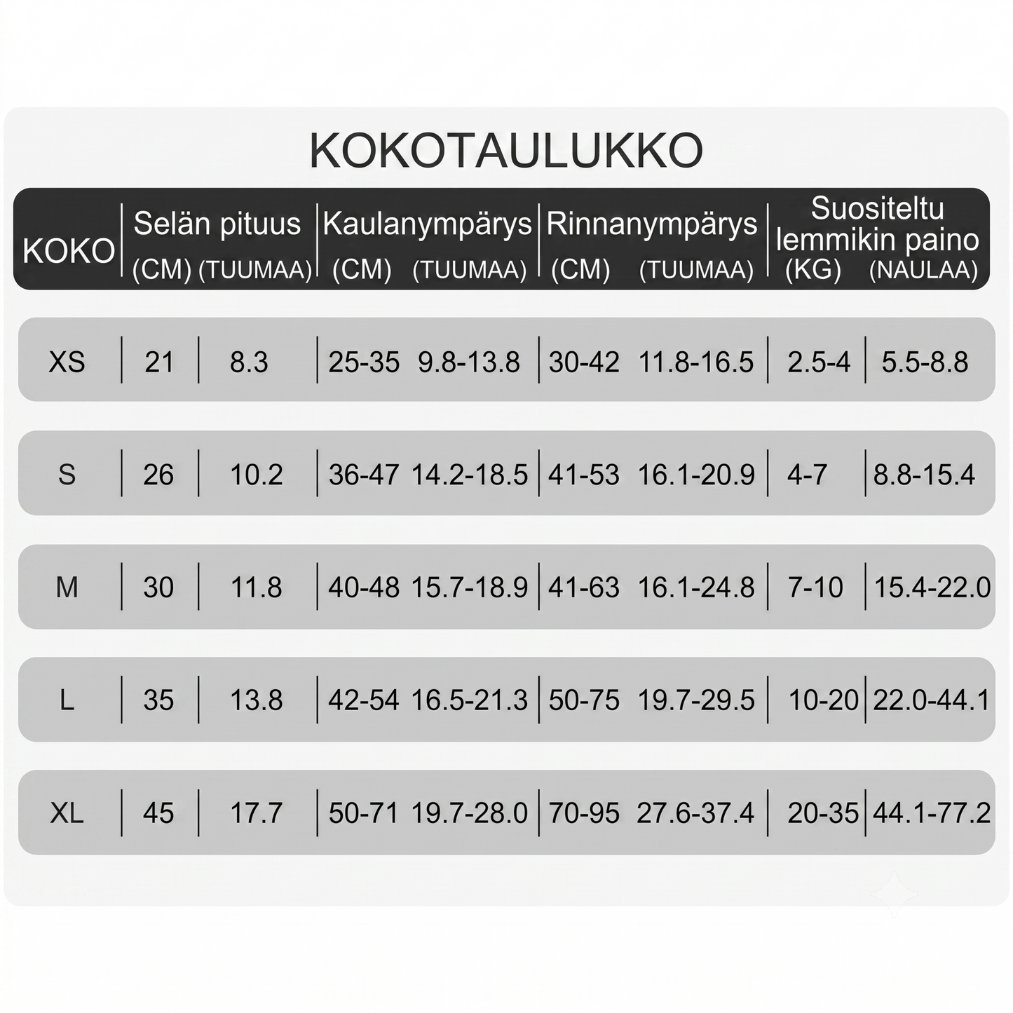 Koiran pelastusliivi enkelinsiivillä