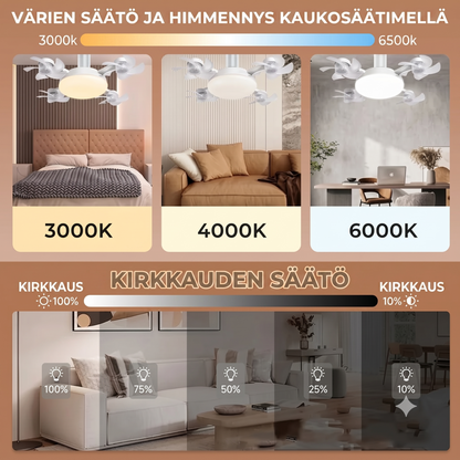 AirDrone kattotuuletin LED-valaistuksella ja kaukosäätimellä