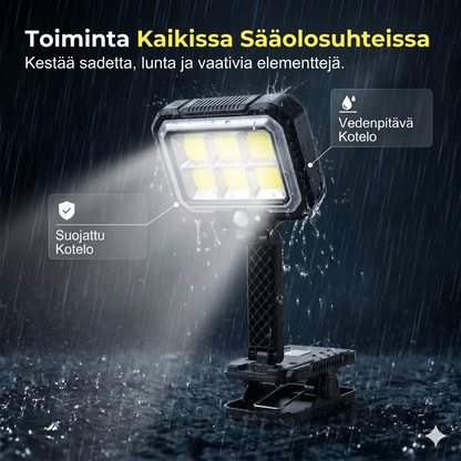 Aurinkokennoulkovalo – napsauta se kiinni ja puutarhasi loistaa ilmaiseksi!