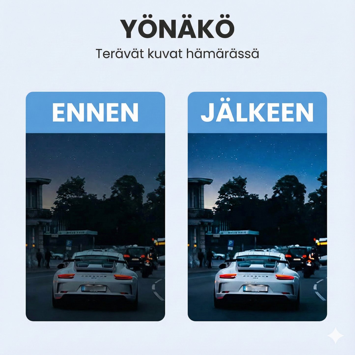 4K Ultra HD -kojelautakamera Wi-Fi-yhteydellä ja pimeänäkötoiminnolla