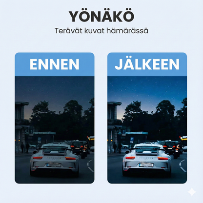4K Ultra HD -kojelautakamera Wi-Fi-yhteydellä ja pimeänäkötoiminnolla