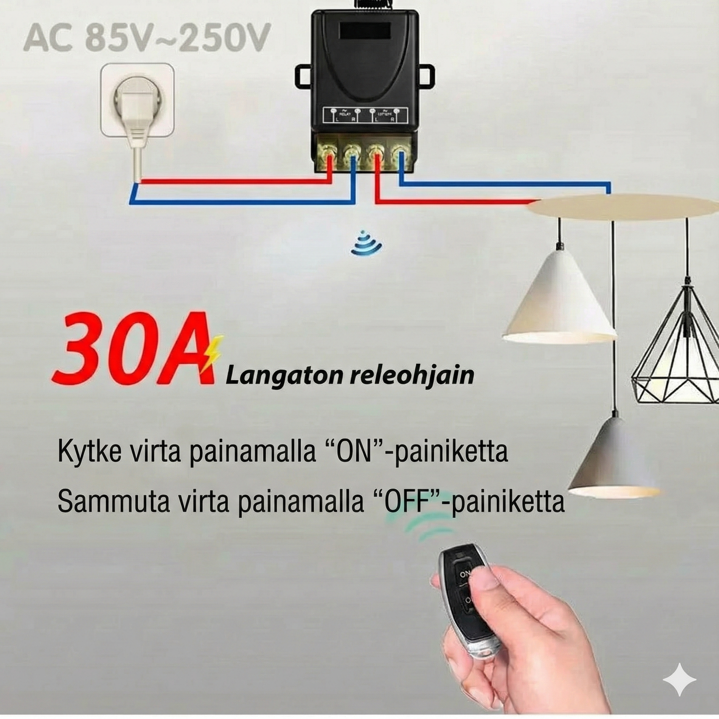 Langaton kytkinsarja: Asenna ilman kaapeleita