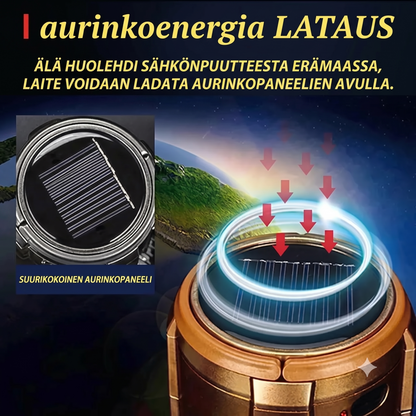 Aurinkokäyttöinen retkeilylamppu tuulettimella ja varavirtalähteellä