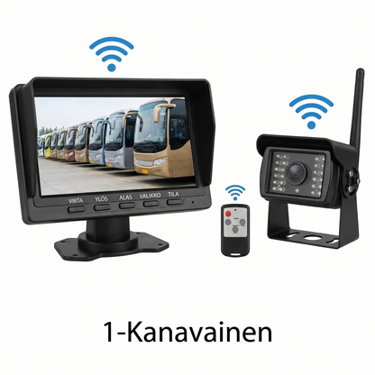 Laadukas langaton peruuttamikamerajärjestelmä 7 tuuman laajakuvanäytöllä