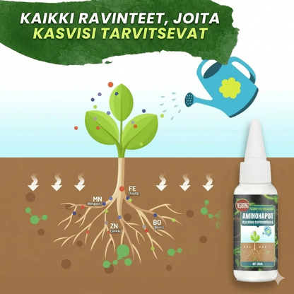 Kasviravinneliuos