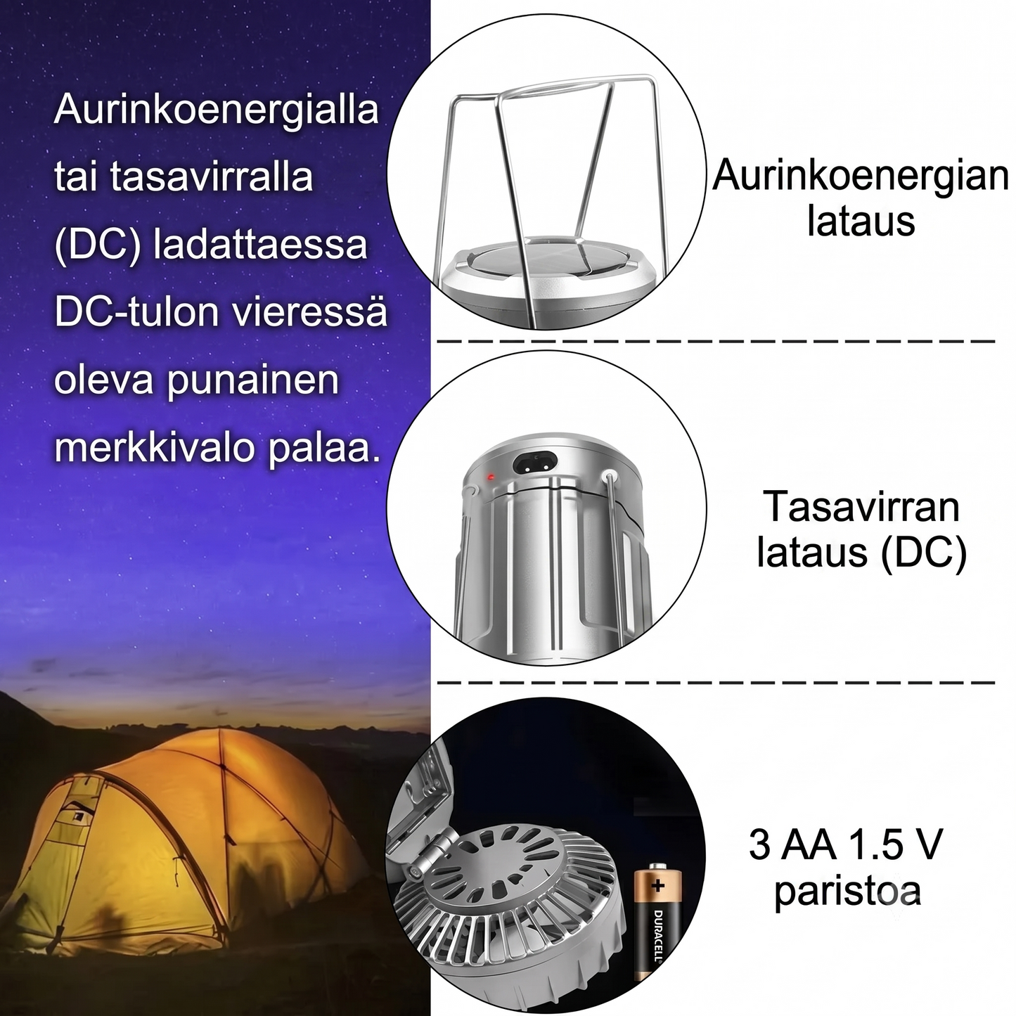 Aurinkokäyttöinen retkeilylamppu tuulettimella ja varavirtalähteellä