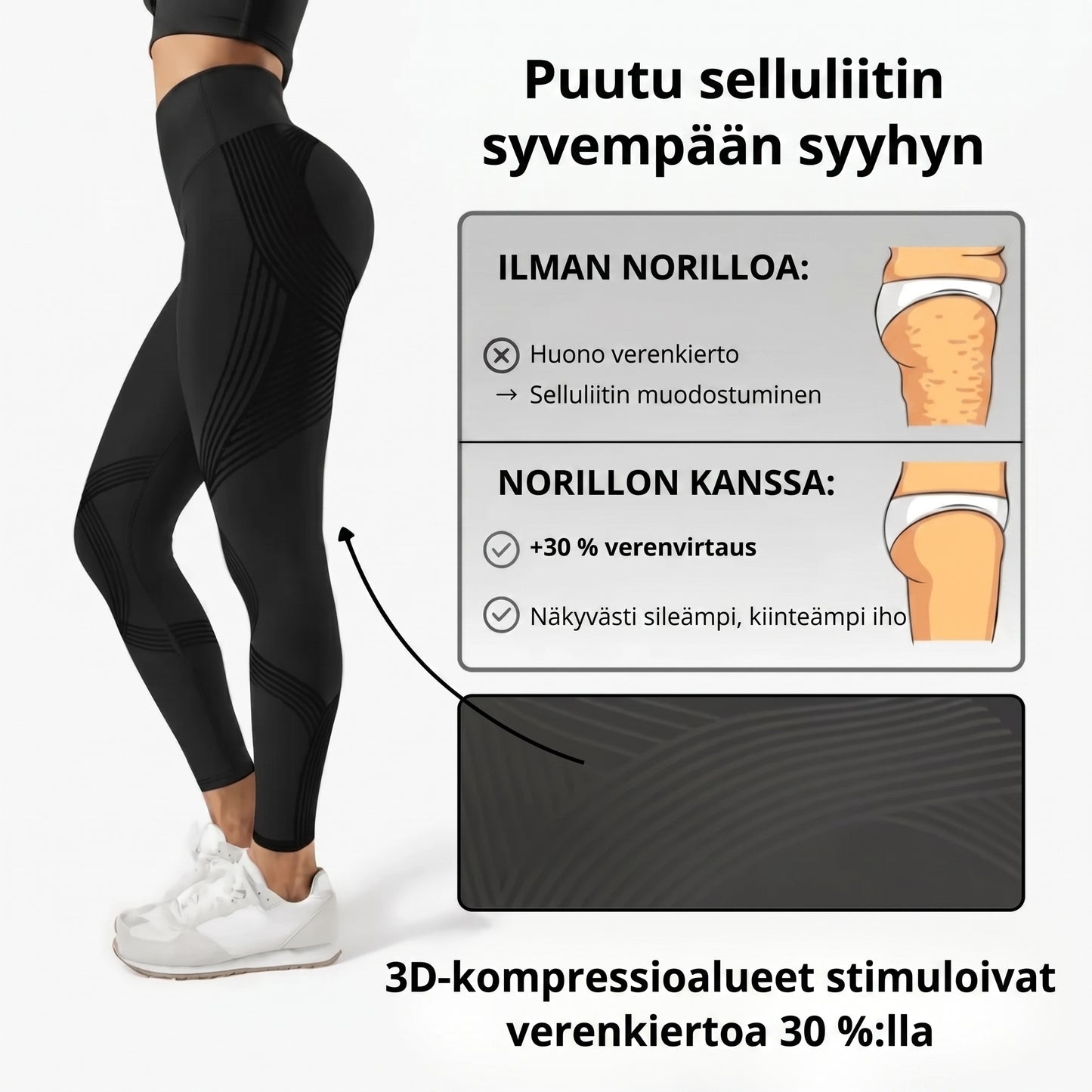 3D Sculpt muotoilevat leggingsit