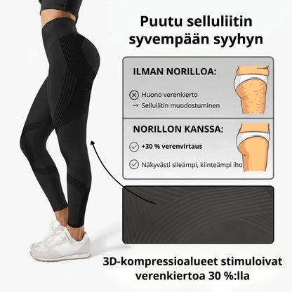 3D Sculpt muotoilevat leggingsit