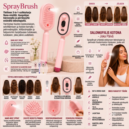 SprayBrush sähköinen suihkuharja nanosumulla