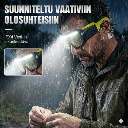 Tehokas LED-otsalamppu: Vedenkestävä ja ladattava (ulkokäyttöön ja tee-se-itse-käyttöön)