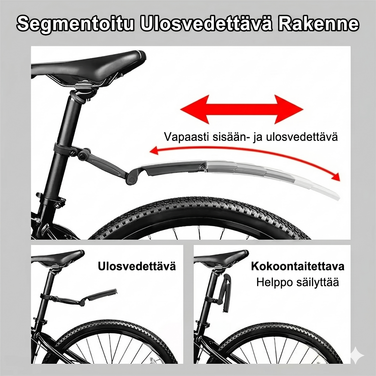 Säädettävä ja sisäänvedettävä lokasuojasarja polkupyörään