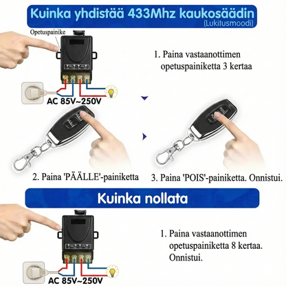 Langaton kytkinsarja: Asenna ilman kaapeleita