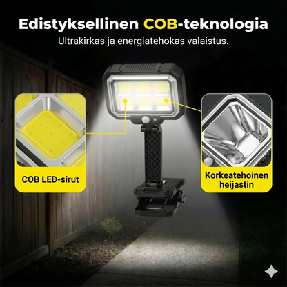 Aurinkokennoulkovalo – napsauta se kiinni ja puutarhasi loistaa ilmaiseksi!