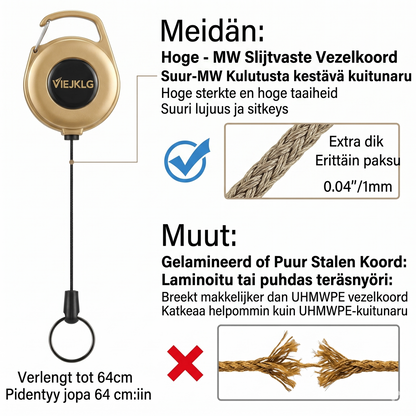 Uusi monitoiminen 3-in-1-karabiinihaka kelautuvalla narupidikkeellä