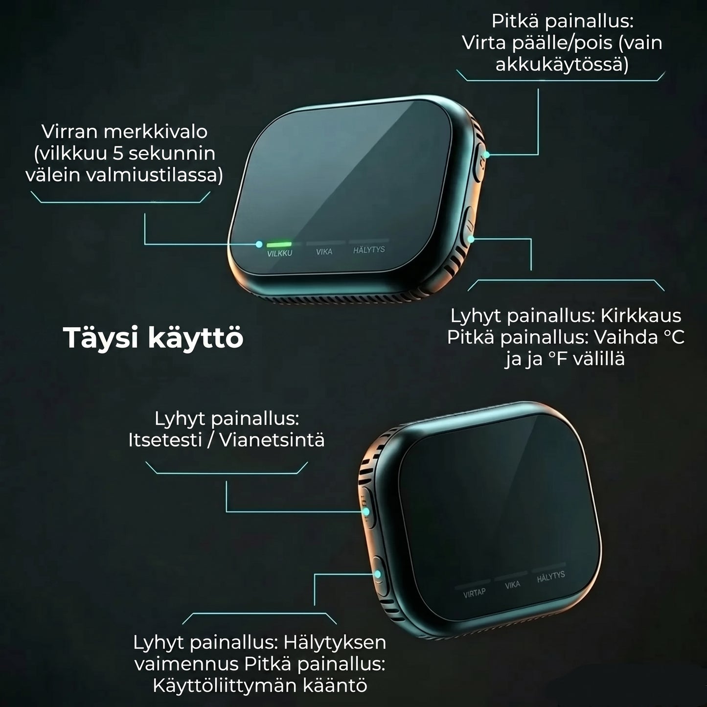 6-in-1 älykäs turvailmaisin CO-kaasulle ja savulle