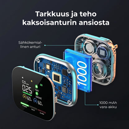 6-in-1 älykäs turvailmaisin CO-kaasulle ja savulle