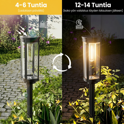 Aurinkoenergiakäyttöinen puutarhavalo – retro-muotoilu, 12–14 tunnin valaistus & IP65-vedenpitävä