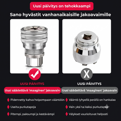 Yleismallinen säädettävä hylsyavain