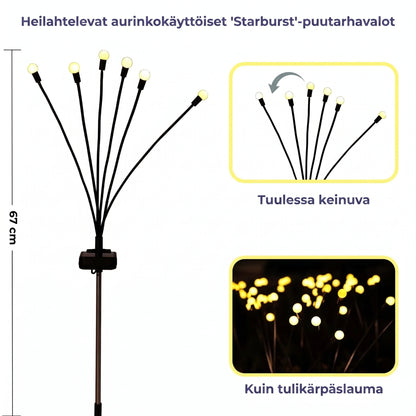 Tulikärpäsen muotoiset aurinkokennopuutarhavalot