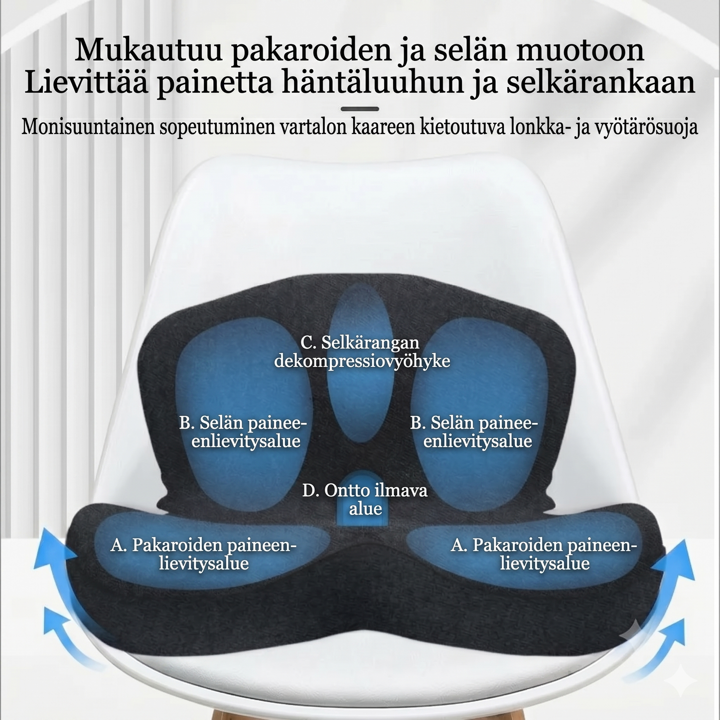 Liukumaton muistivaahto-istuintyyny