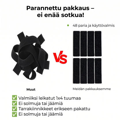 Erittäin vahvat kaksipuoliset tarranauhat 40 kpl 20 paria
