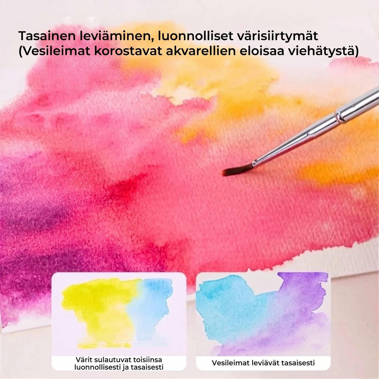 Erittäin kompakti akvarellisetti, 16 väriä