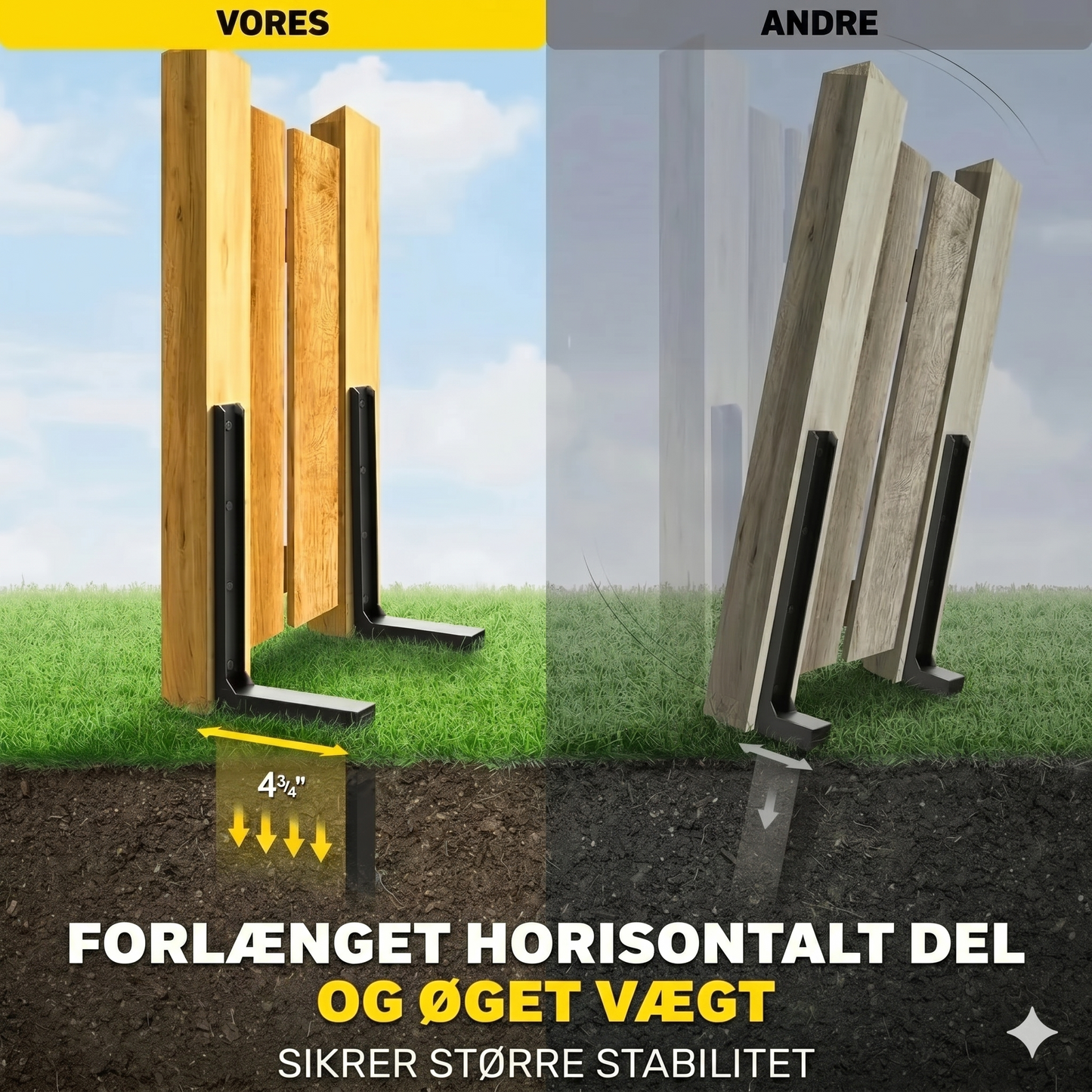 Korjaussarja raskaille aitatolpille