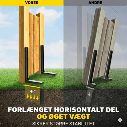 Korjaussarja raskaille aitatolpille