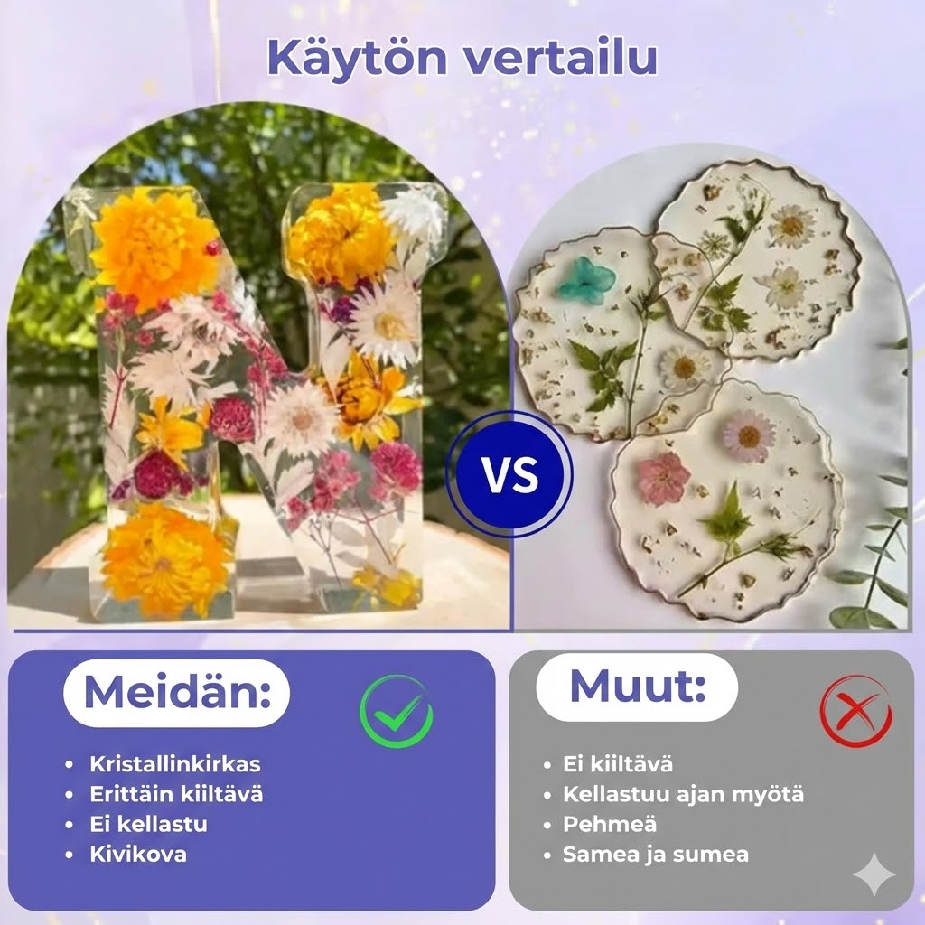 Käsintehdyt LED-kukkahartsikirjaimet