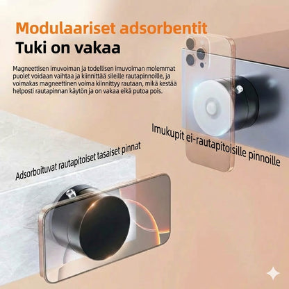 Taitettava kannettava magneettinen puhelinteline
